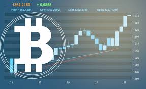 Read more about the article Is Bitcoin Still a Good Investment in 2025